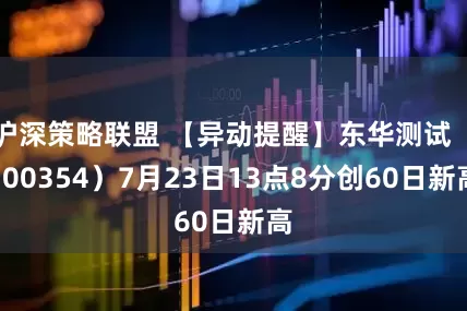 沪深策略联盟 【异动提醒】东华测试（300354）7月23日13点8分创60日新高